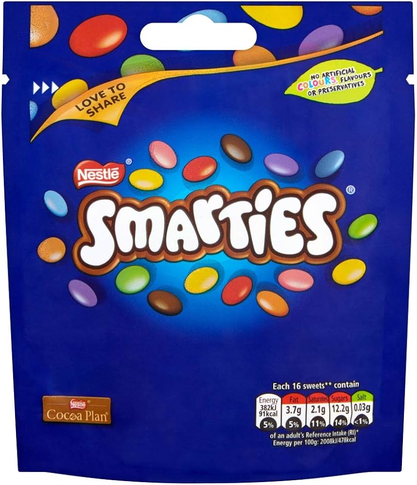 Smarties Kit